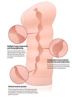 Вибромастурбатор-анус Kokos Tong-ggo Auto