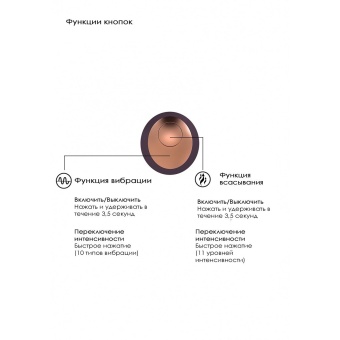 Клиторальный стимулятор с вибрацией Irresistible Invincible фиолетовый