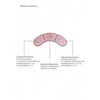 Розовый бесконтактный клиторальный стимулятор Irresistible Kissable