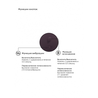 Вибратор с бесконтактной стимуляцией клитора Irresistible Mythical фиолетовый