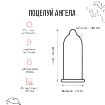 Презерватив Luxe exclusive Поцелуй ангела с тремя шариками 1 шт