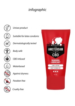 Пролонгирующий лубрикант Numbing CBD from Amsterdam - 50 мл.