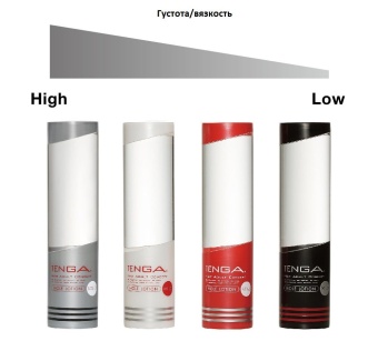 Лубрикант Tenga Hole Lotion Mild Lubricant 170 мл