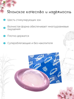 Презервативы Sagami 6 Fit V Premium супер облегающие 12 шт