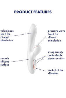 Вибратор с вакуумной стимуляцией клитора Satisfyer Pro G-Spot Rabbit - 22 см