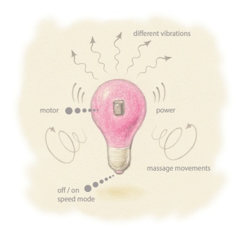 Силиконовая лампочка с вибрацией Gvibe Gbulb розовая
