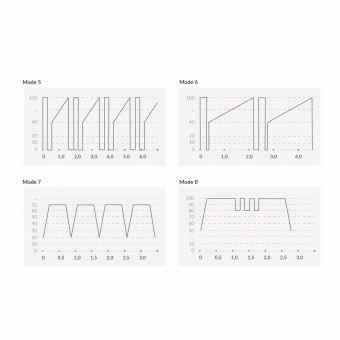 Вибратор с электростимуляцией Mystim Hop Hop Bob Black Edition чёрный