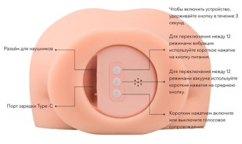 Мастурбатор-вагина с вибрацией и всасыванием Cutie Lush